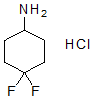 4,4-二氟環(huán)己胺鹽酸鹽